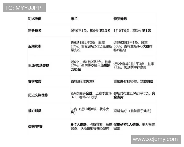 挪威与瑞典近期比赛回顾及分析两队表现与战术对比