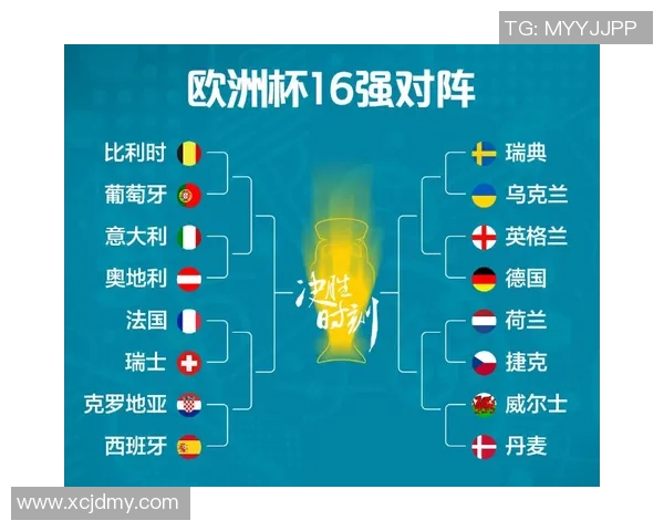 2016欧洲杯精彩赛事回顾及16强球队详细赛程安排分析